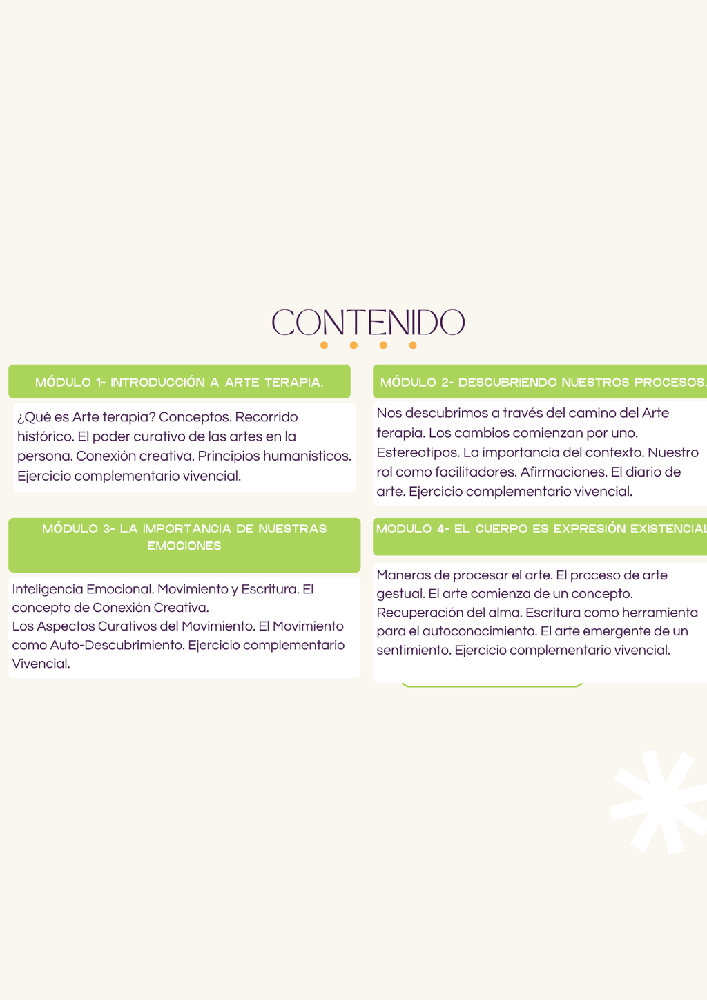 Formación en Arteterapia